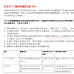 飲食界7.1 慶回歸優惠活動2026(7月1日更新)